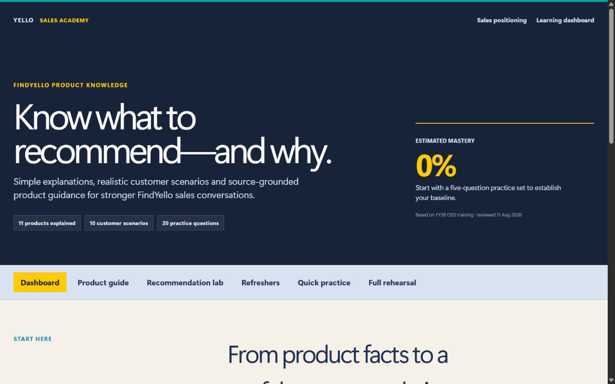 FindYello Sales Academy interface preview